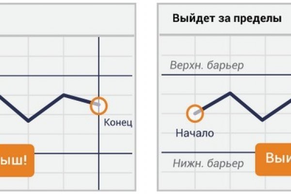 Зеркало омг омг тор ссылка